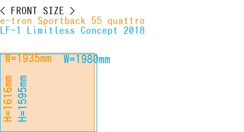 #e-tron Sportback 55 quattro + LF-1 Limitless Concept 2018